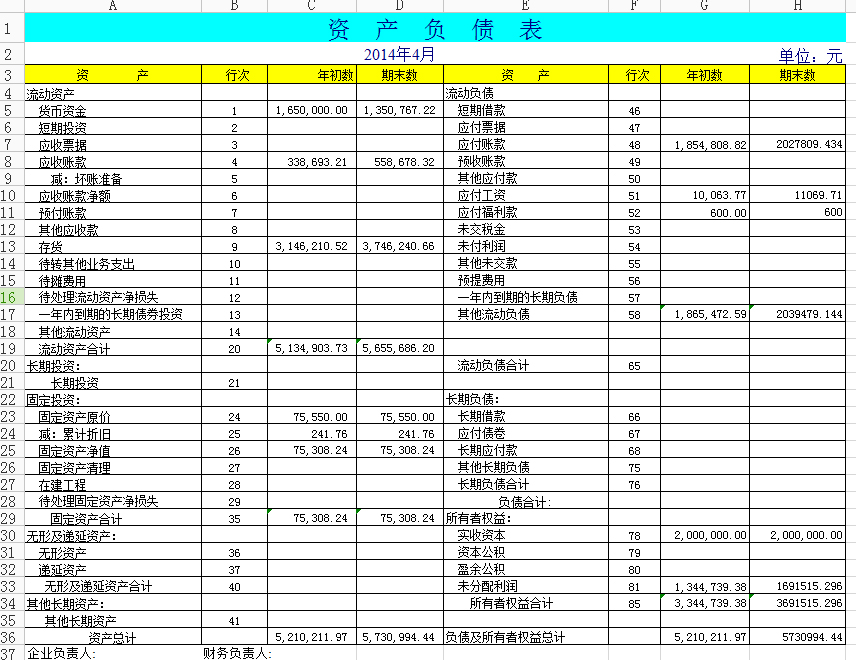 专业制作贷款财务会计资产负债表