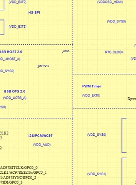 S5PV210开发板原理图 ARM Cortex A8原理图 MAX8698 PCA9517 HDMI