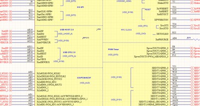 S5PV210开发板原理图 ARM Cortex A8原理图 MAX8698 PCA9517 HDMI