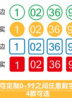 宾馆餐厅幼儿园门牌号数字贴