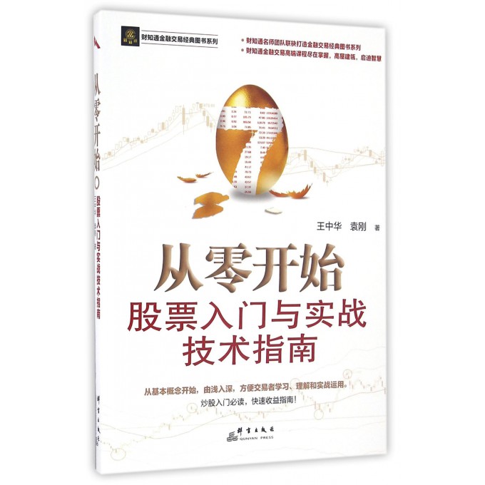 从零开始(股票入门与实战技术指南)/财知通金融交易经典图