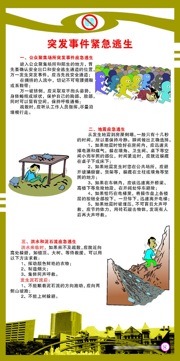 海报印制311紧急素材28突发事件紧急逃生