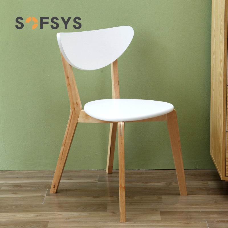 SOFSYS²ÍÒμòÔ¼¿¿±³ÒεÊŵÃ×ÀÒÎ×Ӱ칫ÒÎÐÝÏÐÒΰ×É«ÒÎ×ÓÊé×ÀľÒÎ