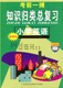 小学英语 知识归类总复习 新课标 两盒 考前一搏 音带另买15元 急就篇