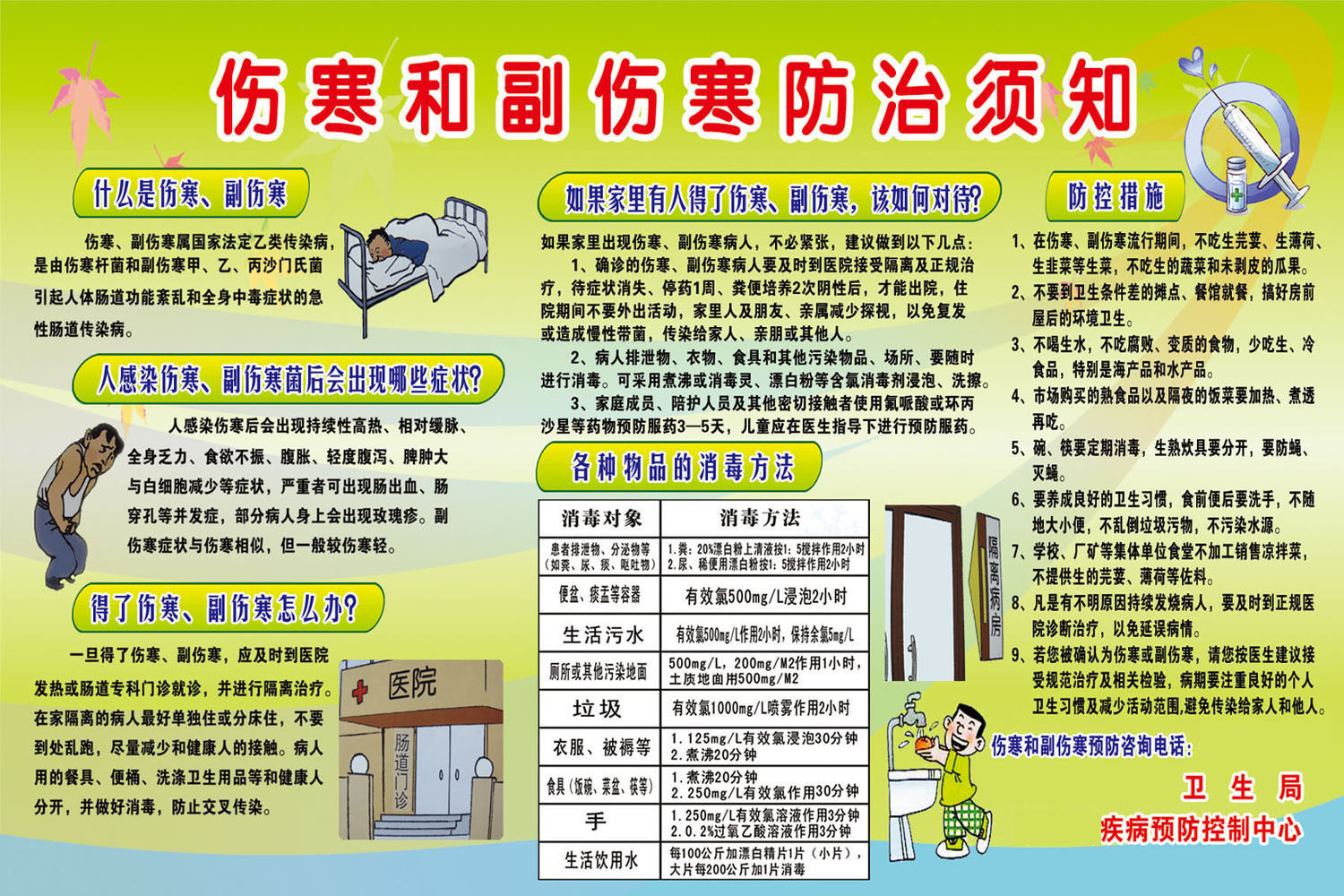 728海报印制展板写真喷绘贴纸742生活常识伤寒和副伤寒须知