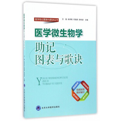 医学微生物学助记图表与歌诀/医学助记图表与歌诀丛书