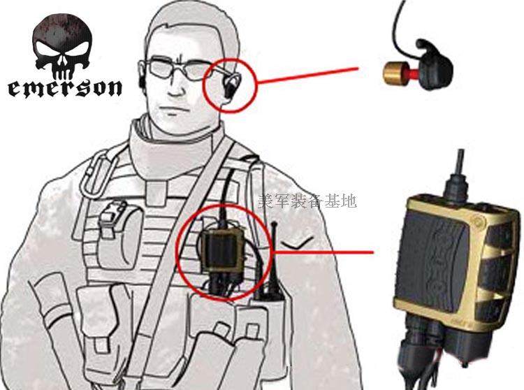美军特种部队Nacre QuietPro战术耳机海军陆战队特种部队战术耳机
