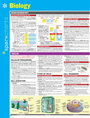 【预售】Biology Sparkcharts