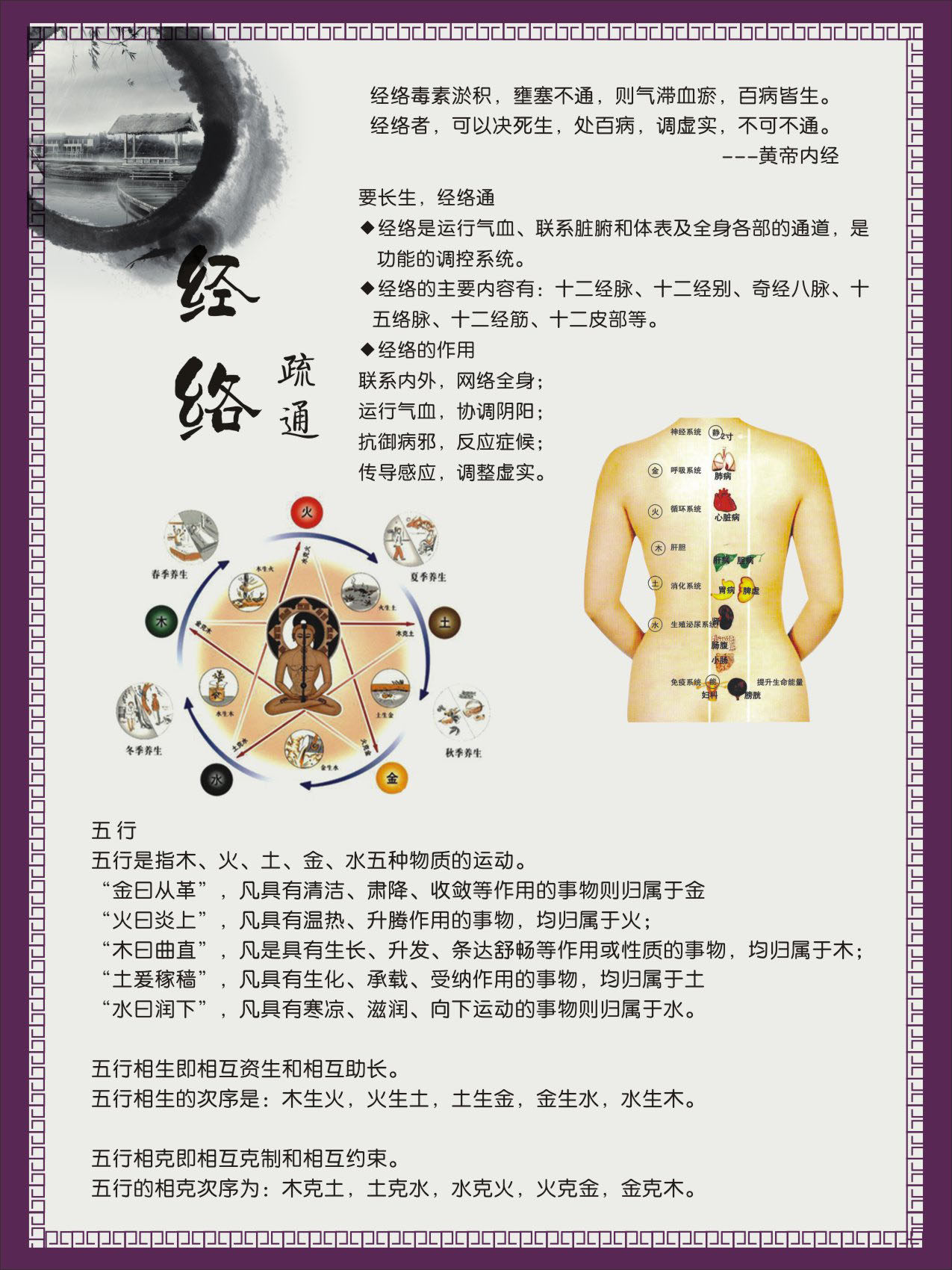 740海报印制展板写真喷绘贴纸137健康养生保健养宣传单3经络疏通