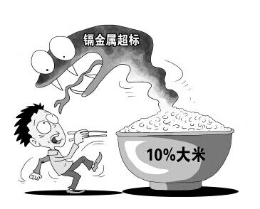 重金属镉检测cd超标食品安全化妆品测试水质污染检测 包邮