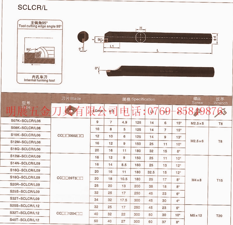 数控刀具/数控刀杆/螺钉式内孔车刀S06H-SCLCR06
