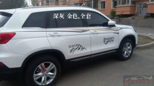 默认车型长安CS75。其它车型拍下请备注。