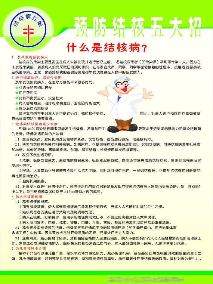 210海报印制展板素材3987肺结核常识防结核五大招