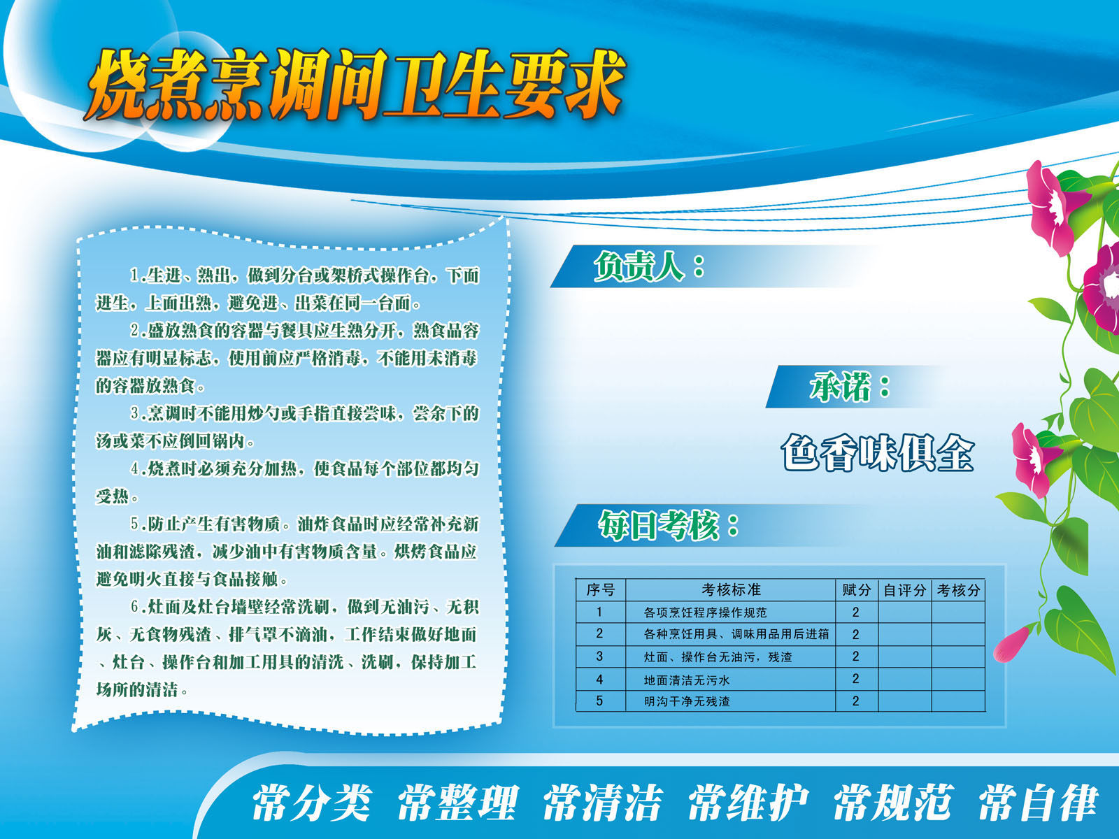 157素材法海报展板350食堂五常法