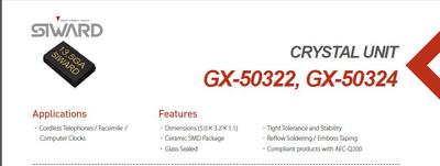 5032 4脚 无源贴片晶振 陶瓷面 25M 25MHZ 25.000MHZ GX-50324