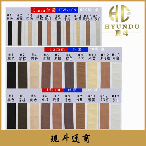 Tête mannequin - Ref 276754 Image 1