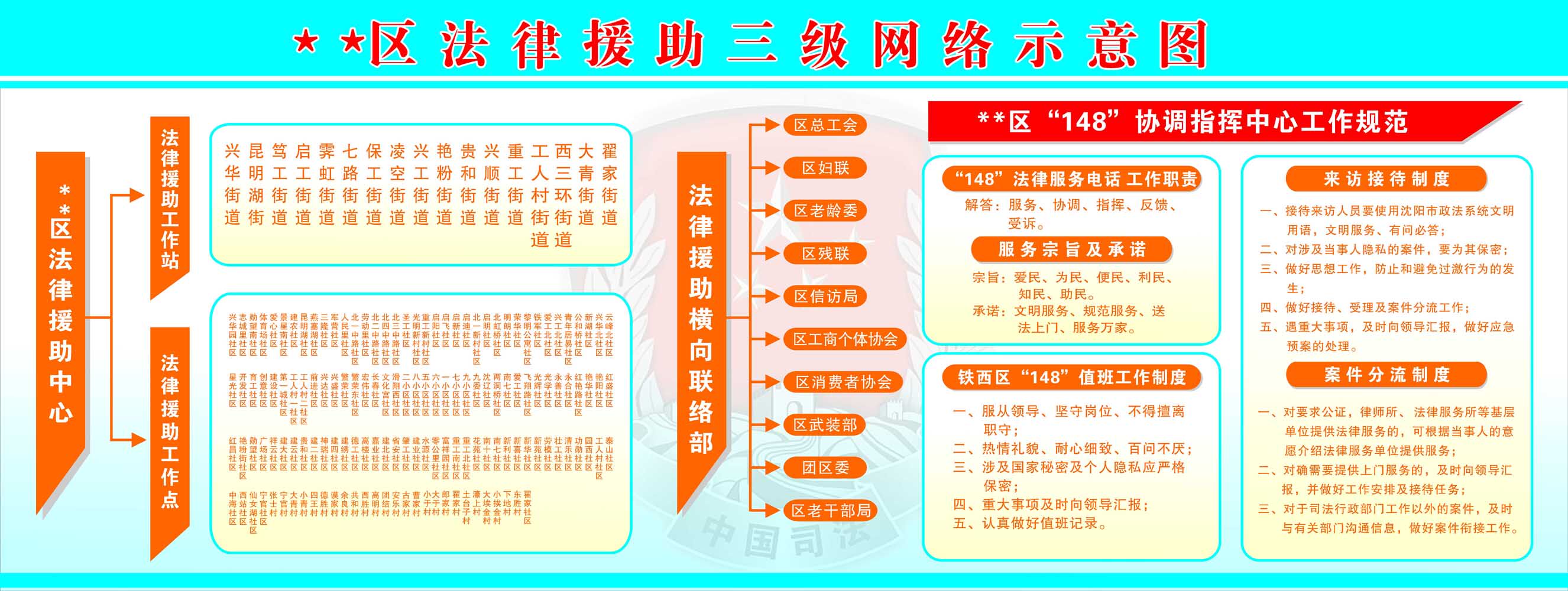 157素材法海报展板741法律援助展板