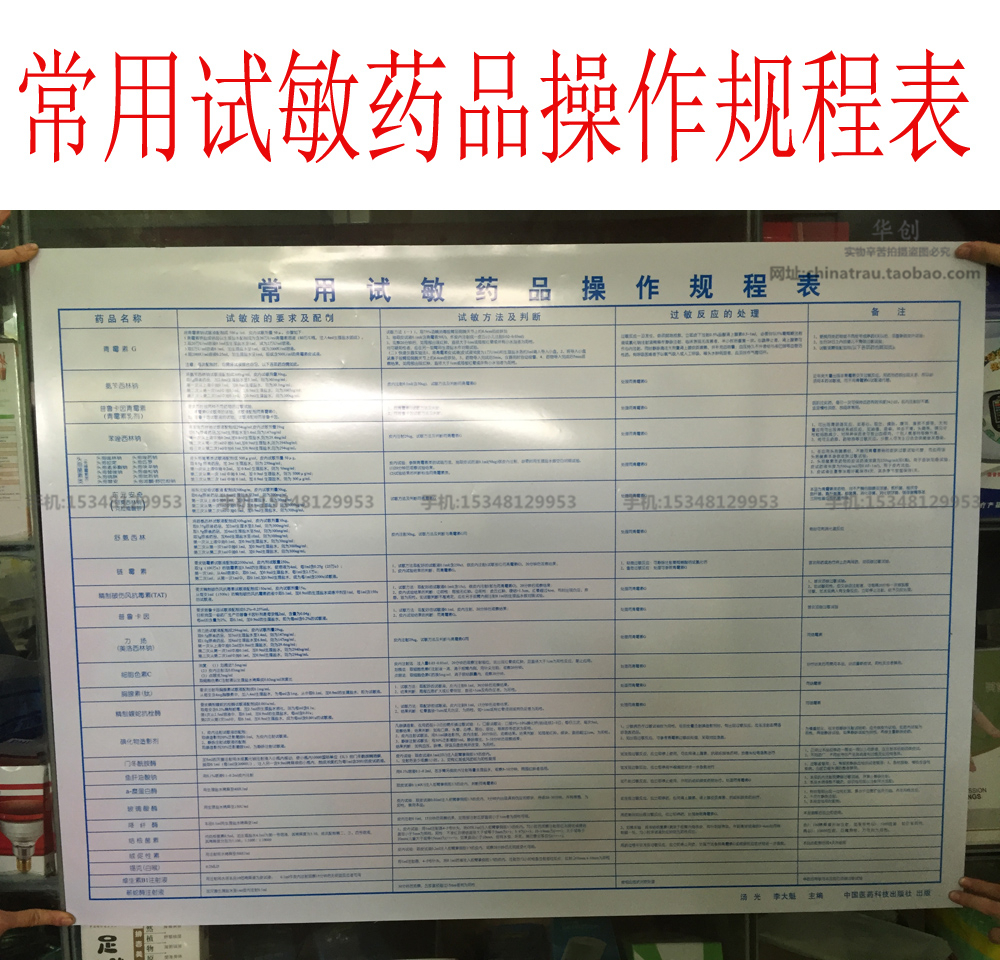 医院用大挂图超清晰墙图常用试敏药品操作规程表皮试表药物配伍表