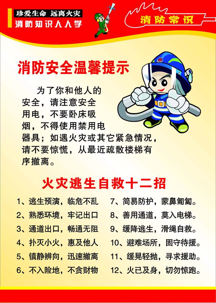 695墙画海报展板喷绘贴纸素材701消防安全逃生常识