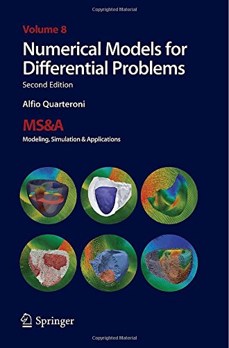 美国库房发货，通常付款后5-8周到货！