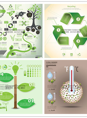 A2641矢量信息图扁平化绿色环保节能可循环再利用  AI设计素材