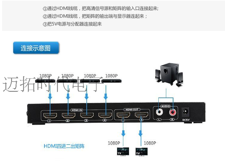 迈拓维矩 MT-HD4x2 4进2出 HDMI矩阵切换器 高清切换分配 1080P