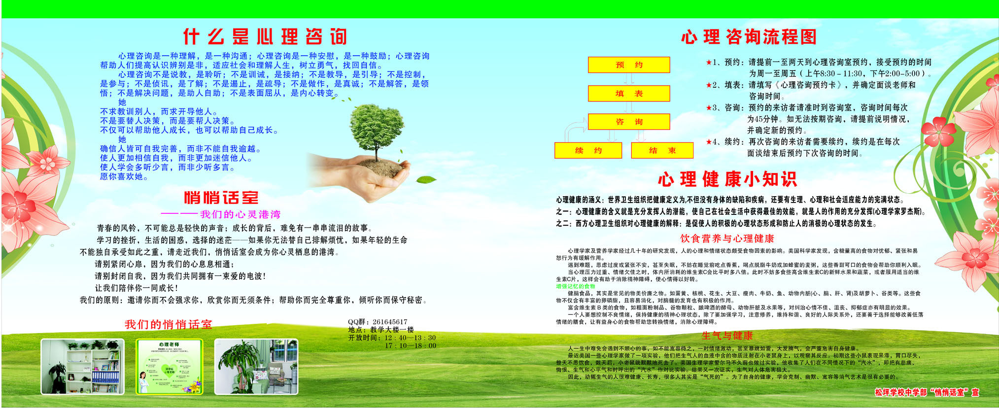 697海报印制1046心理咨询流程图
