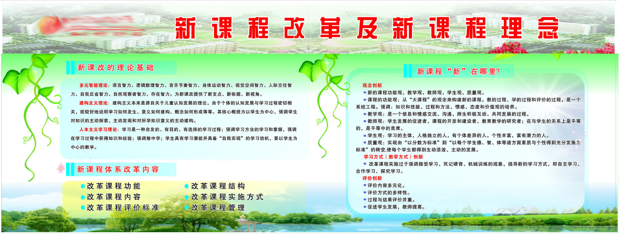 639办公装饰海报展板素材399学校课改教育课程理念方案宣传