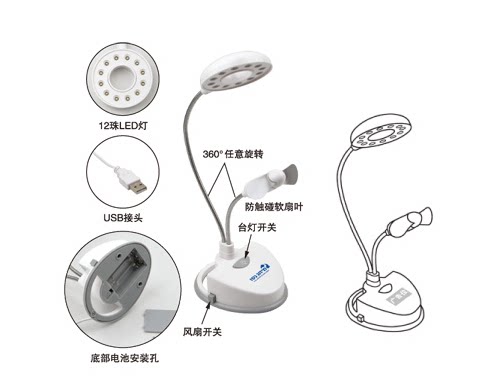 Ventilateur USB - Ref 402132 Image 1