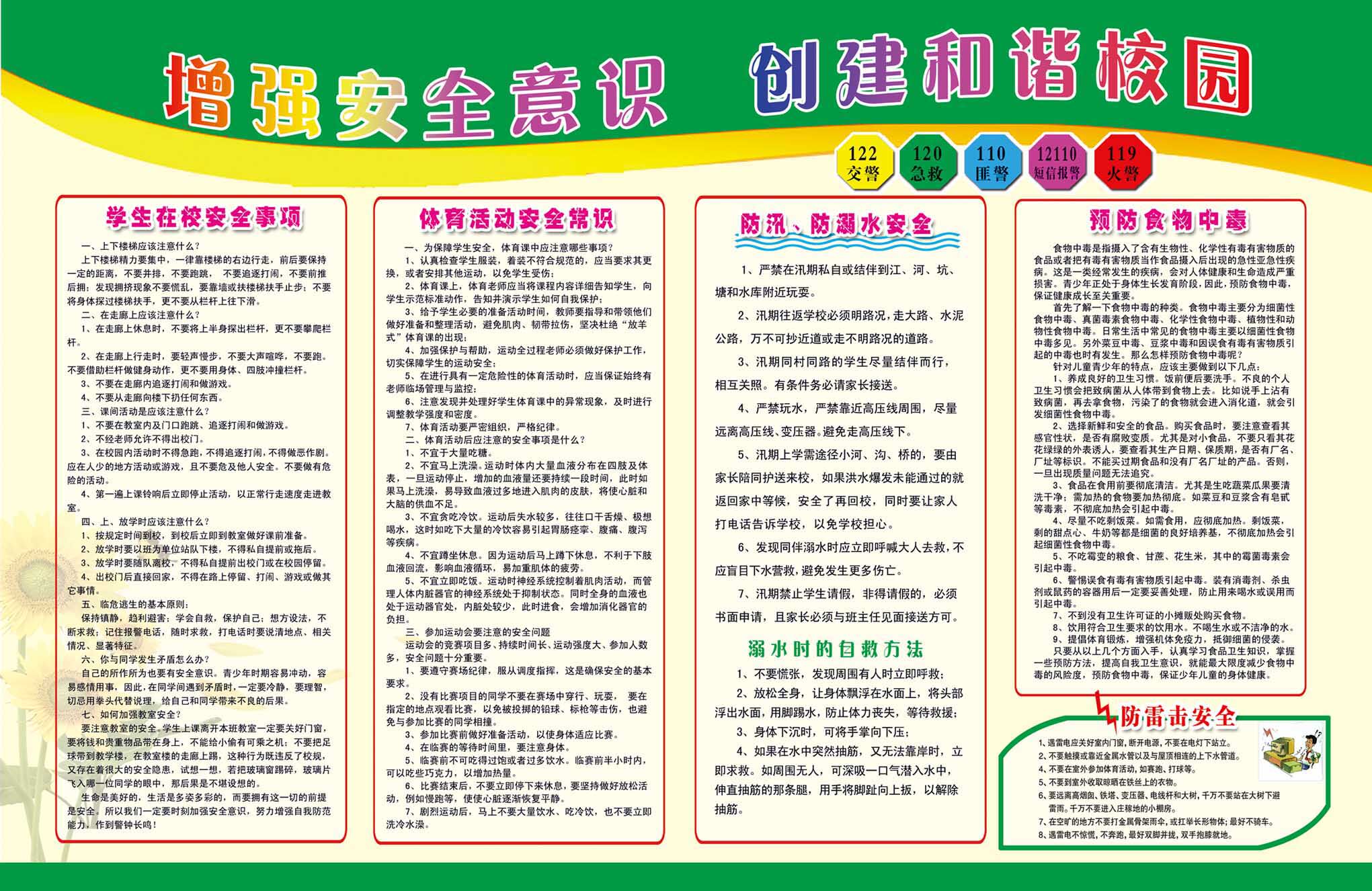 736海报印制展板写真喷绘贴纸444学生在校安全事项宣传栏
