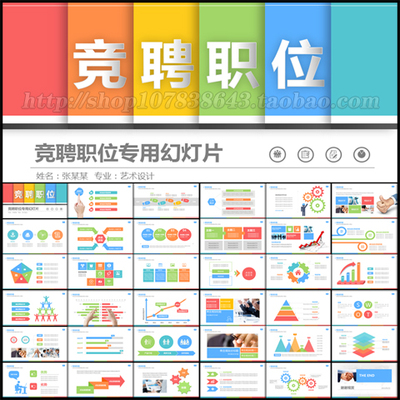 求职述职报告竞聘个人简历转正实习面试汇报自我评价PPT模板素材