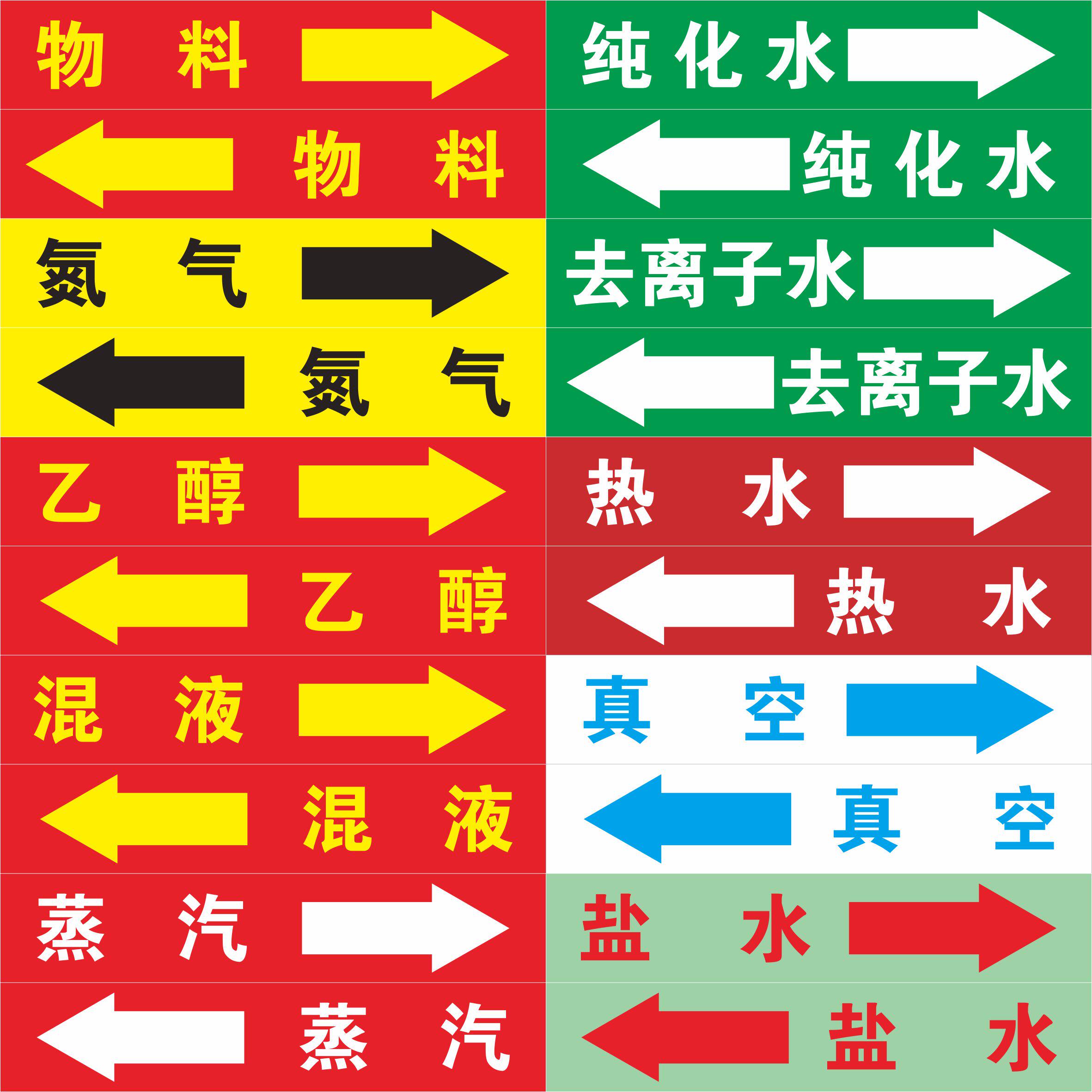 氮气乙醇蒸汽管道标识贴 热水去离子盐水真空管路色环箭头流向标