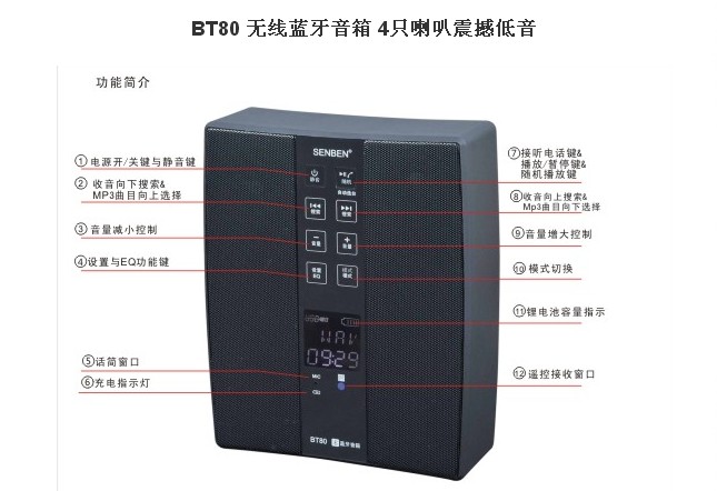 汽车音响低音炮车载多功能蓝牙电话超薄音箱大小车用家用mp3小音