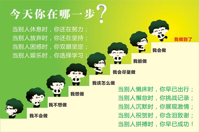 励志学校教室文字企业公司文化墙壁贴纸标语墙贴画今天你在哪一步