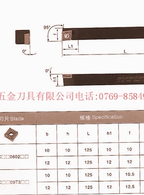 高品质数控车刀杆/自动车床/无偏头走心机专用JSCL2CR1010K06