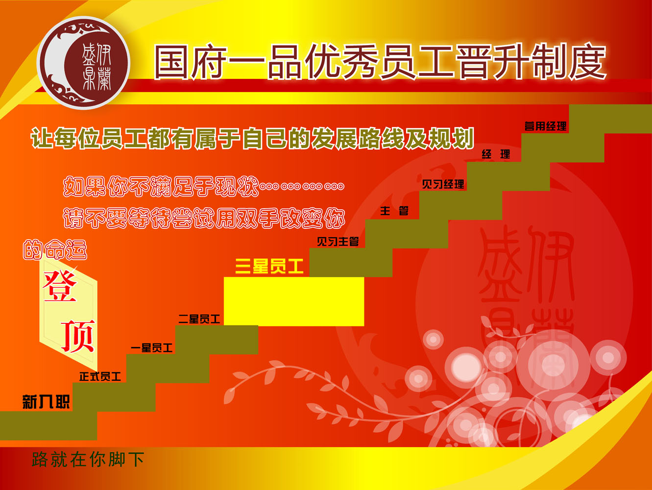 699海报印制790酒店优秀员工晋升制度
