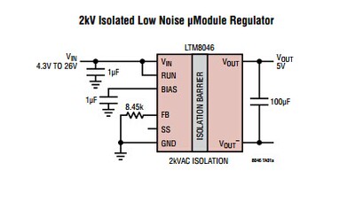 原装  LTM8046V LTM8046EV LTM8046IV LGA现货