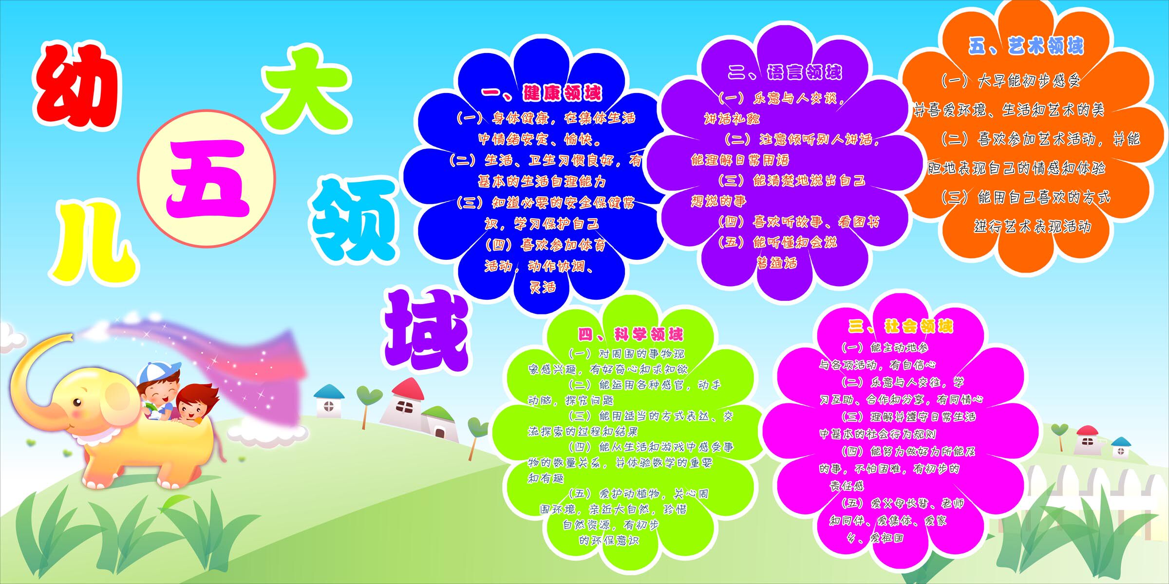 18幼儿园五大领域教育科学艺术语言海报展板墙画写真喷绘1585