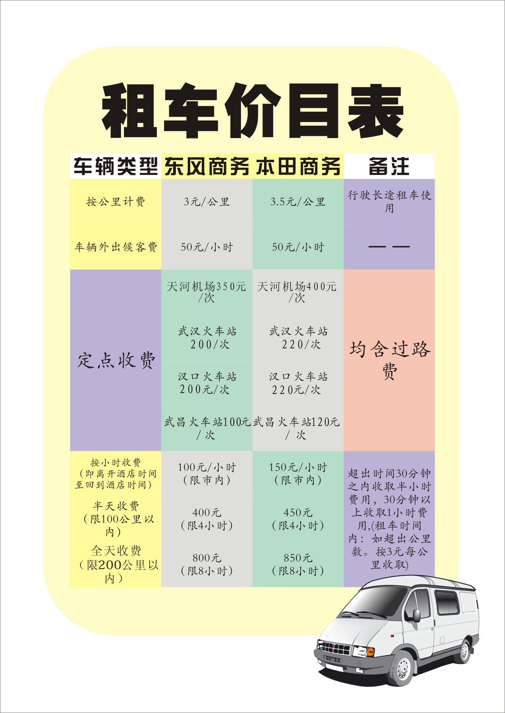 395海报展板素材102租车价目表cdr