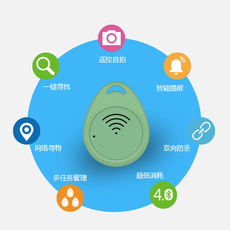 Télécommande pour téléphone portable - Ref 302136 Image 1