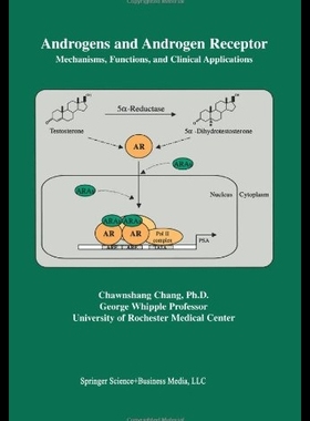 【预售】Androgens and Androgen Receptor: Mecha