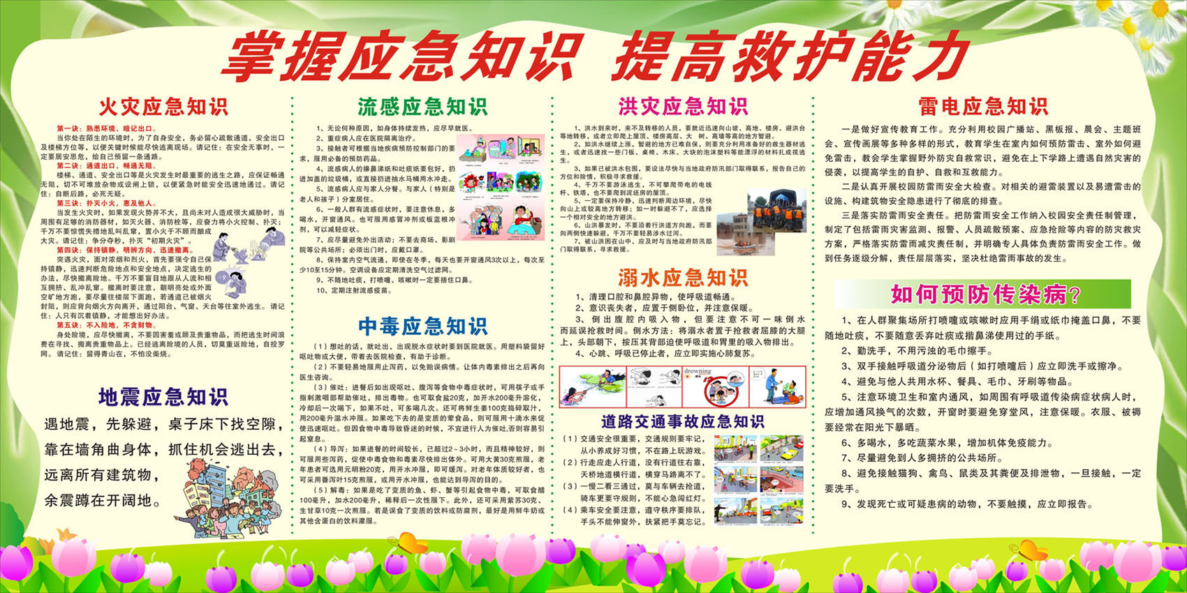 751海报印制展板写真喷绘157居民应急知识救护能力宣传栏