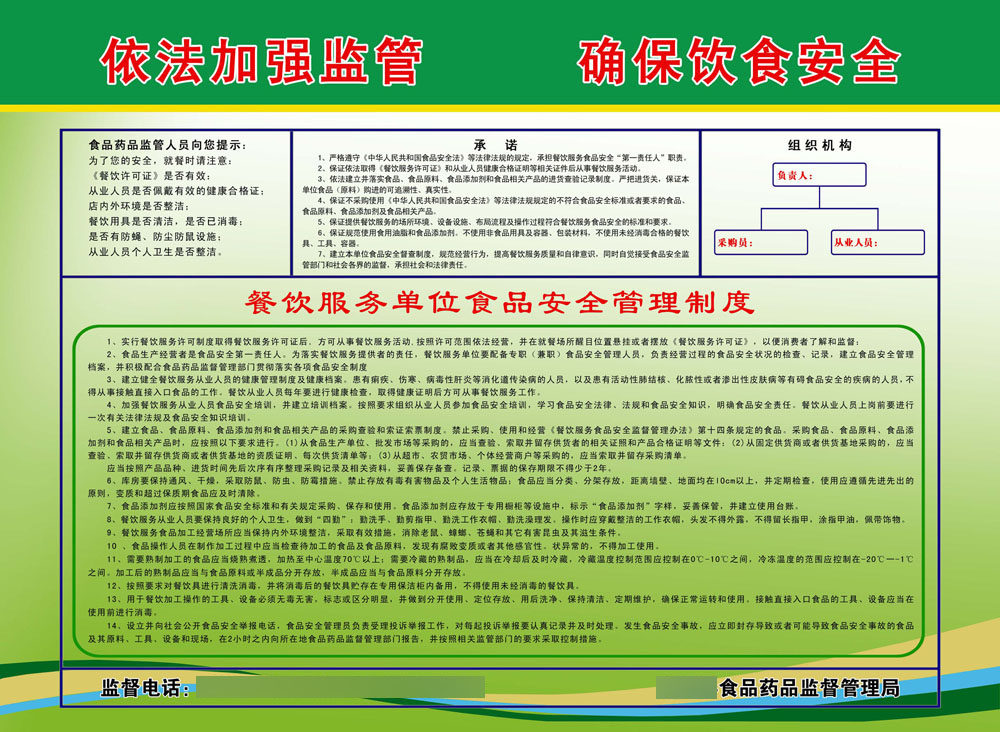 760海报印制展板写真喷绘623餐饮食品安全监管市场管理服务标准