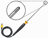 FLUKE/福禄克 80PK-22 浸入式温度探头 原装配件