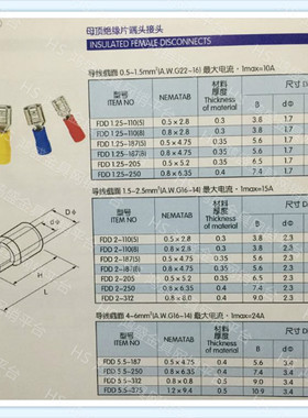HS包邮FDD2-205插簧插5.2宽插片母预绝缘端子1000只JH欧式接线