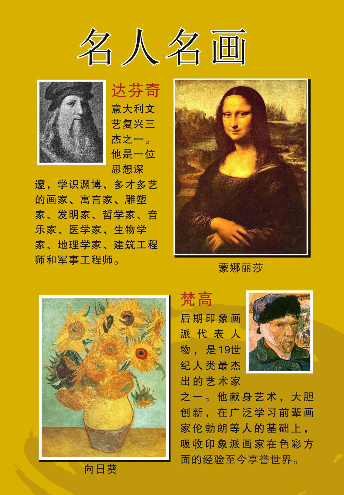 731海报印制展板写真喷绘19名人名画音乐名人简介5达芬奇梵高