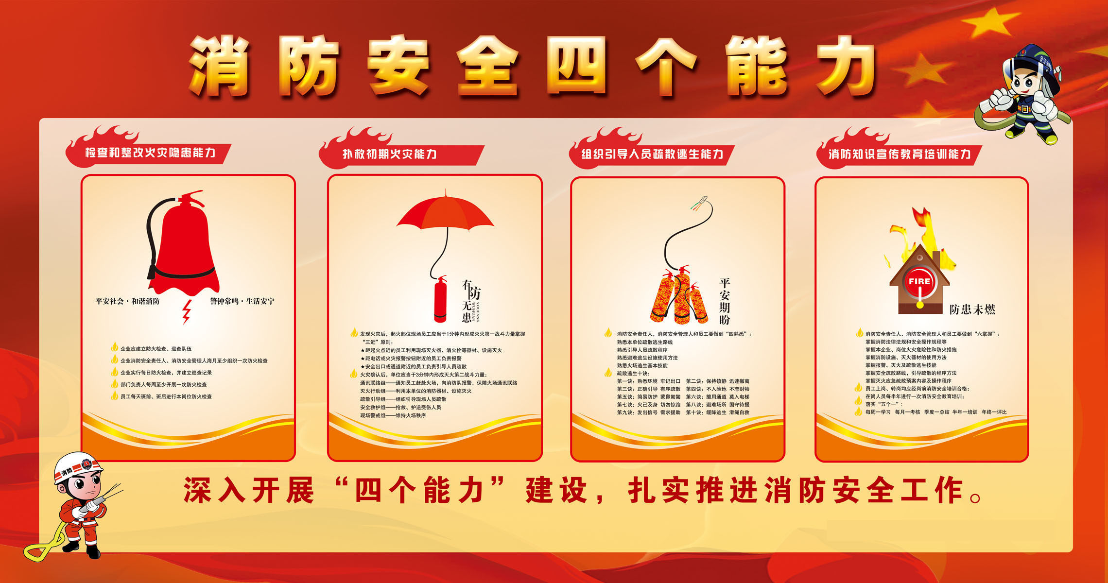 743海报印制展板写真喷绘贴纸407消防安全四个能力