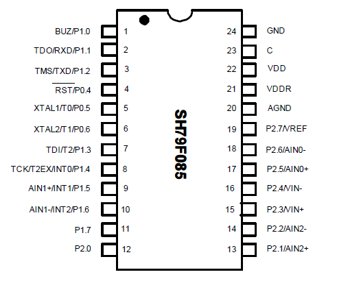 供应中颖SH79F085M/024MU SOP24单片机原装现货