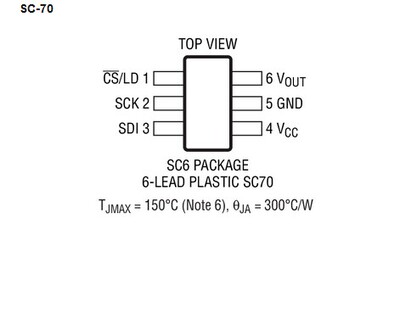 进口原装 LTC2630ACSC6-HM12 LTC2630ACSC6-HM12 LTC2630A-HM12