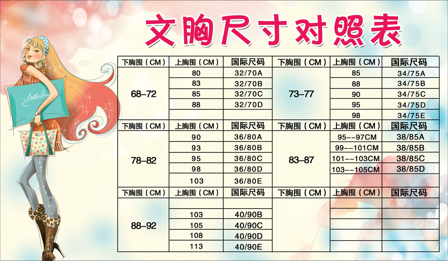 736海报印制展板写真喷绘贴纸264内衣店文胸尺码图对照表